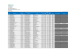 Eletrobras Eletronorte Diretoria de Gestão Corporativa