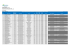 Eletrobras Eletronorte Diretoria de Gestão Corporativa