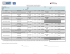 Reconheço como líquida e certa a dívida ora constituída. Data