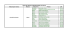 Lista Óleos - Pós-Vendas - 12-02-2016