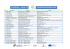 lista completa dos projetos reconhecidos com Selo de