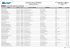 lista de local de prova - Etec Martin Luther King