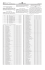 Resultado recurso contra a classificação parcial