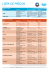 Lista de Preços