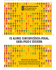 Os alunos com deficiência visual: baixa visão e cegueira