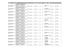 diretoria organização militar - om cidade da om data