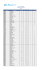 Tiempos de Espera Medicina Especializada mar-16