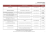 Lista dos Administradores Judiciais inscritos na Comarca da Madeira