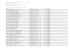 Lista Habilitados Geral da Primeira Região por Unidade da Federação