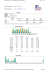 Estatística de acessos ao site dos Comitês PCJ de Janeiro a