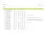 Tempo de Serviço antes da profissionalização Tempo de Serviço