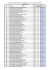 Cron Inscrição Nome Nota Forma de Participação Resultado 1