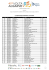 classificação individual na etapa