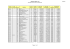 CREDITO FISCAL 2014 Resultados del Proceso de Adjudicación