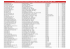 Lista de postos participantes.xlsx