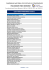 lista dos aprovados 2016/1