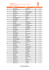 TOPSCORERS B junioren Eerste divisies seizoen 2010/`11