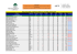 Resultado Final do Vestibular Unificado Bacharel em Teologia