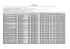 Resultado Provisório - Pró-Reitoria de Extensão, Cultura e Assuntos