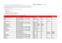 HSBC Counterparties – the Common Reporting Standard information