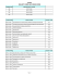 All PG Subject CODES