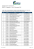 DIREITO - Vespertino - Início 2º Semestre 2014