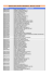 Resultado Aprovados Auxílio Moradia