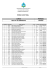 gestão de empresas (diurno) - Gestão de Exames de Acesso