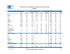 ENRL_0005_Total Enrollment by Undergraduate and Graduate