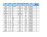 REGISTO NACIONAL AERONAUTICO Formatado