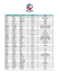 Lista de Afiliados