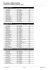 Resultados DijkhuizenRun