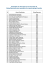 Resultado Final do Processo de Concessão