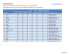 hottest world cup schedule: countries