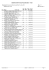 Classificação NET - International Pairs