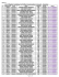 Copy of MDL Roll No Database_V1 240714