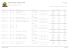 Report - pdfMachine from Broadgun Software, http://pdfmachine.com