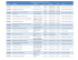 2º Semestre