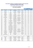 Lista de Participantes