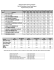 PHC Grade Report