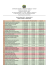 Resultado Parcial - PROEX – Pró-Reitoria de Extensão