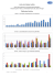 Lista Completa de Publicações do CENTEC