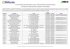 EDITAL DE PROCESSO SELETIVO SIMPLIFICADO Nº. 001/2015