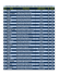 Resultado Sul Brasileiro 2011