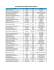 PEC-G: Resultado Final Bolsa Mérito 2015-1