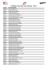 Candidatos Inscritos como Cotistas - SSA 3