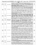 Programação do mês de DEZEMBRO de 2012 e