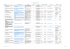 Exported Data - FEC 2014