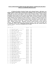 Resultado Final - Prefeitura Municipal de Ilha Solteira