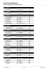 Resultados Rietplasrun